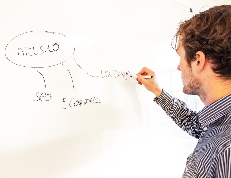 SEO positioning